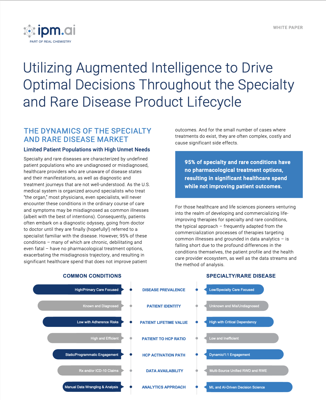 Using Augmented Intelligence for Better Product Lifecycle Decisions
