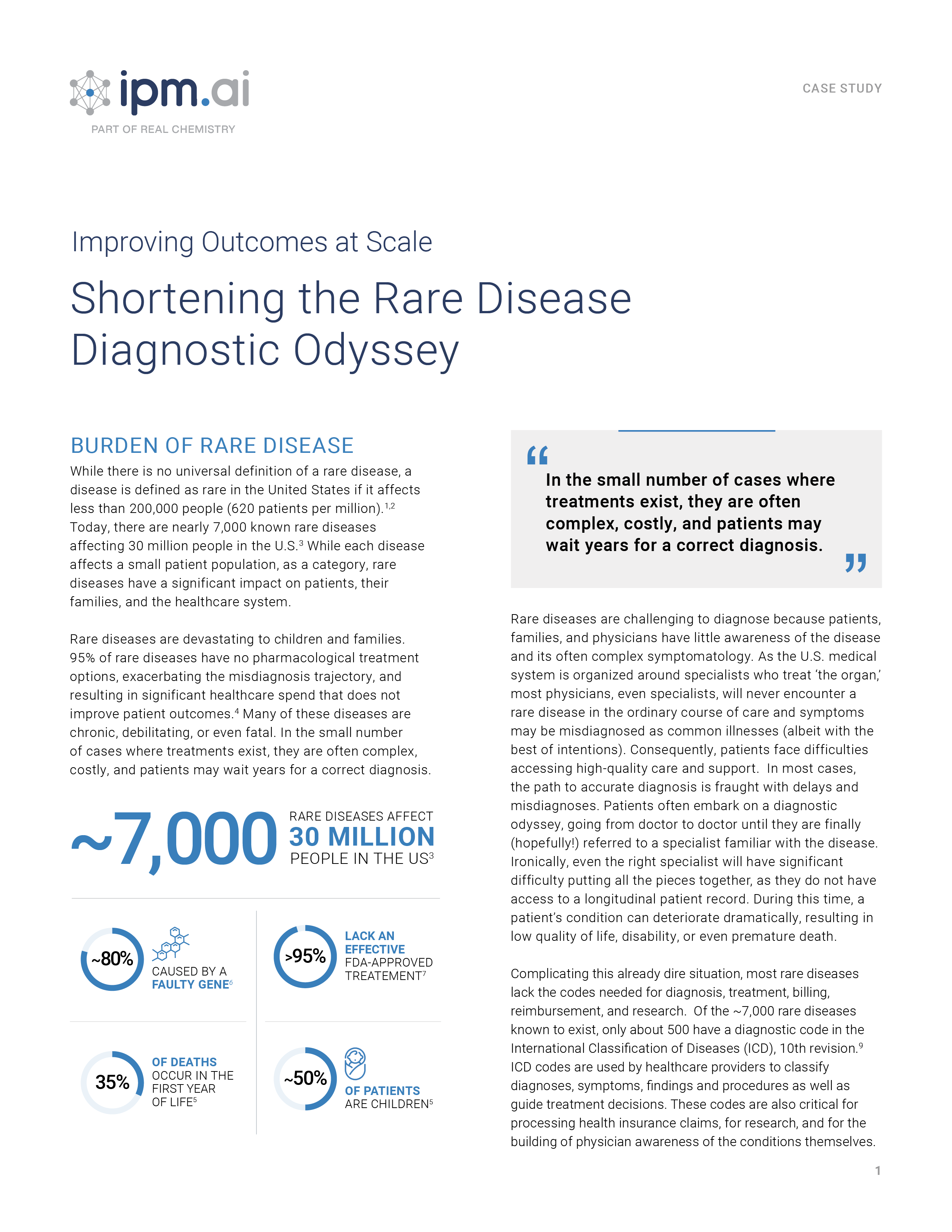 Shortening the Rare Disease_IPM